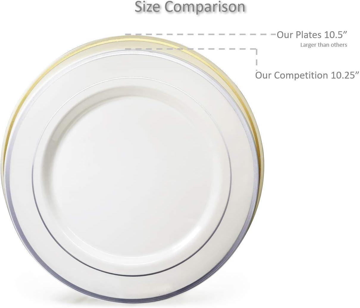 " OCCASIONS " 120 Plates Pack,(60 Guests) Heavyweight Premium Wedding Party Disposable Plastic Plates Set -60 x 10.5'' Dinner + 60 x 7.5'' Salad / Dessert (Plain Ivory)