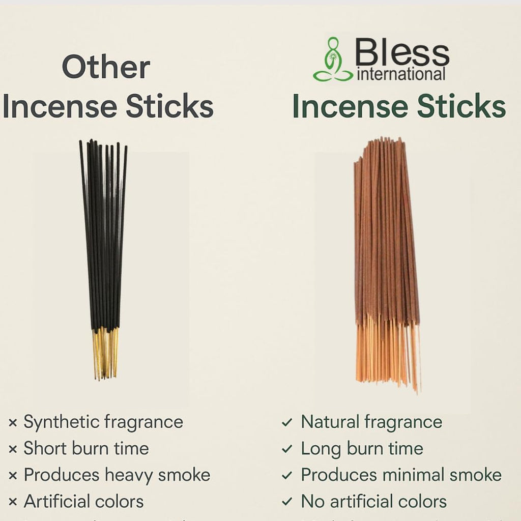Bless-Rose 100%-Natural-Handmade-Hand-Dipped Organic-Chemicals-Charcoa ...